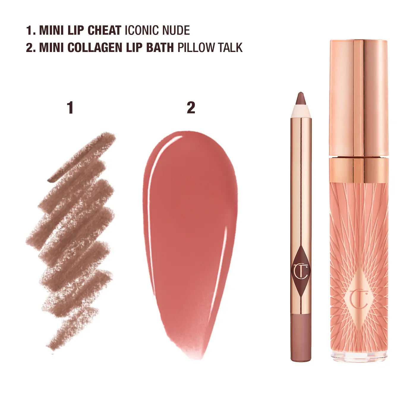 Mini Glossy Pink Lip Gloss + Lip Liner Set Nude Pink