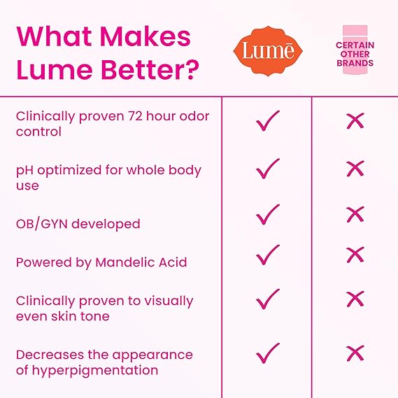 Lume Whole Body Deodorant Smooth Solid 75 g