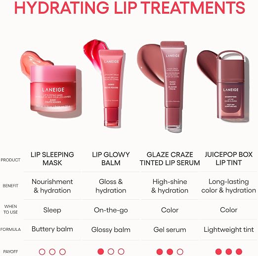 Laneige | Lip Glowy Balm Grapefruit