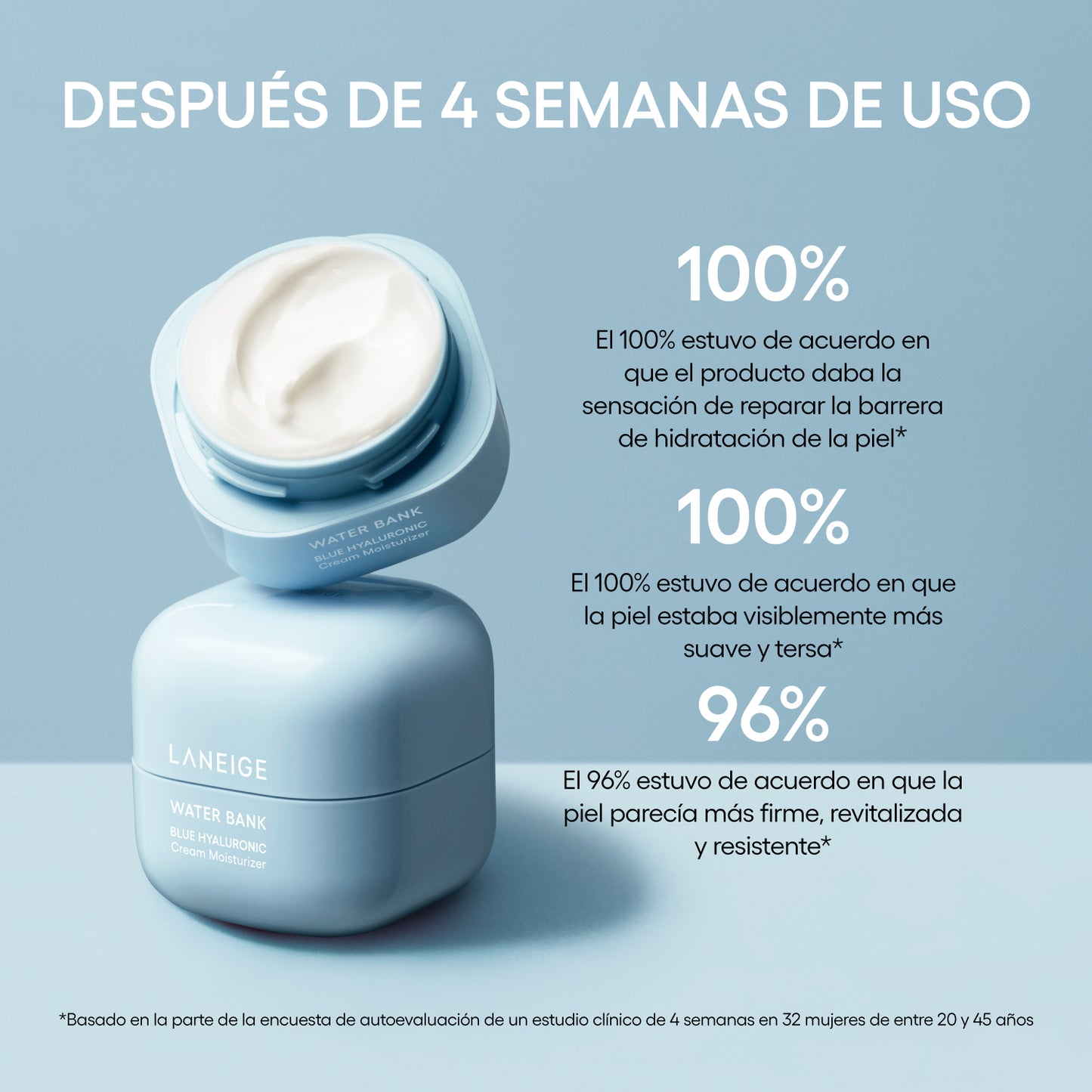 Laneige | Water Bank Skin care (Crema Hidratante con Ácido Hialurónico)