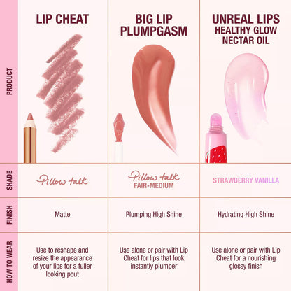Preventa Charlotte Tilbury Juicy, Plumper-Looking Lips Kit
