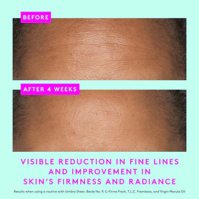 Sephora Favorites Skin Care Must Haves (Limited Edition)