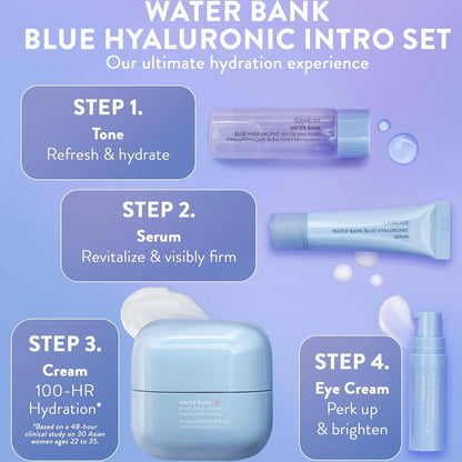 Laneige | Water Bank Skin care (Crema Hidratante con Ácido Hialurónico)